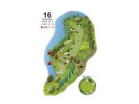 Hole Map